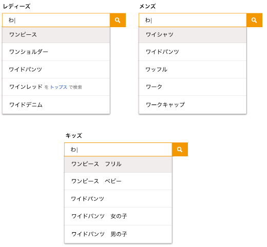 ジェンダーサジェスト